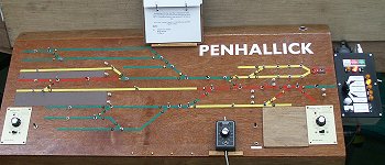 Penhallick control panel